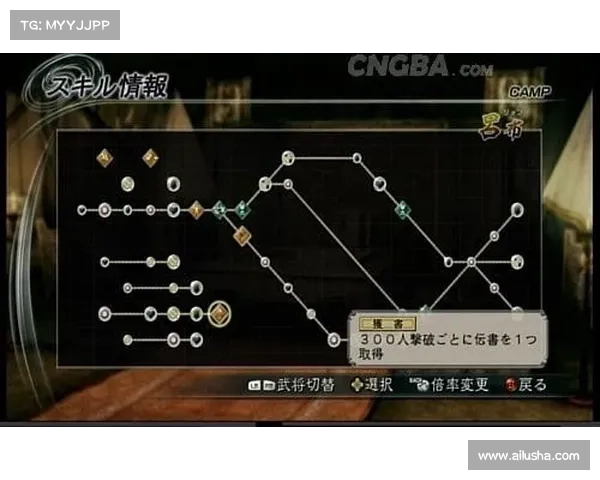 解锁三国无双5角色技能点攻略 解锁三国无双5角色技能点攻略